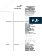 Cuadro Matriz Colaborativa Niñez