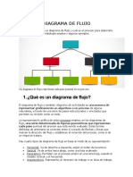 Diagrama de Flujo 1