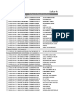 Daftar Pasien Rawat Inap: No TGL Registrasi Nik No Registrano. Rekam Menama Pasien