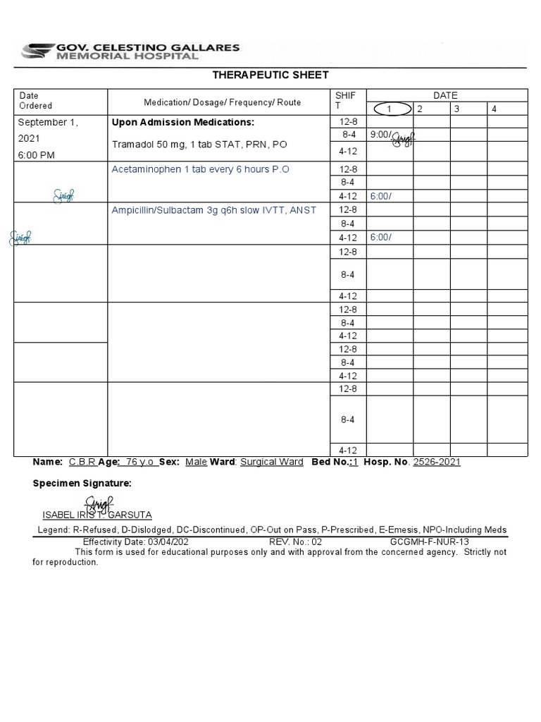 Therapeutic Sheet: Acetaminophen 1 Tab Every 6 Hours P.O | PDF | Drugs ...