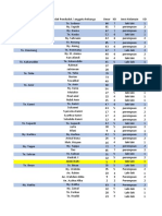 Data3 Spss