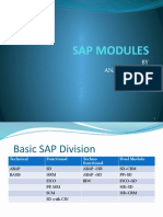 Sap Modules: BY Anand Kumar
