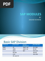 Sap Modules: BY Anand Kumar