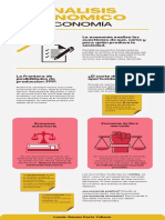 El Análisis Económico y La Economía