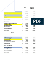 Primer Parcial Analisis Financiero