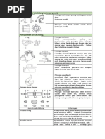 Modul Gamtek | PDF