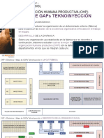 03.01 OHP (2) Construcción - DIN Mapa de GAPs TKI (Pres) .Es