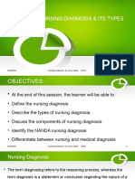 Nursing Diagnosis & Its Types: 8/29/2021 Nursing Instructor: Sir Jerry Zahid GFNC 1