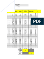 Name OJT Batch: Bottle 1 Bottle 2 Bottle 3 Sample Range X-Bar Chart UCL Sample Sequence Sample Average (X-Bar)