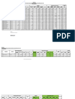 Laporan Tahap 1&2 2021 SDN TAMBILUK 3