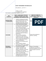 JULIEBETH TAGARINO - LDM1 Module 5A Thought Organizers