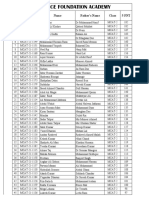 2 MCAT 5 FNT Result Sheet Entry 2021