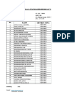 Daftar Siswa Guru Penerima Kartu Smartfren