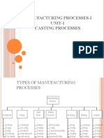 Unit 1 Casting Processes