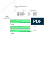 PT RAPI JALI AR Receivable Schedule