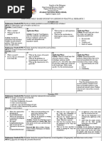 Simplified Melc-Based Budget of Lessons in Practical Research 2