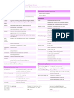 Tort Law Cheat Sheet: Intentional Torts and Defenses