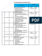 Silabus Praktikum Komputer 1 (Komp-00-006)