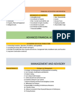 Advanced Financial Accounting and Reporting: Management and Advisory Services