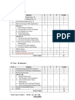 REVISED-UG-R16-4-1 Civil-Engineering-syllabus-09-10-2020