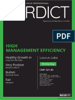 High Management Efficiency: Healthy Growth in Very Positive Bullish Fair