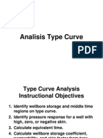 TYPE-CURVE