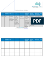 WORD Nursing and Midwifery Board Evidence Record Self Directed Continuing Professional Learning For Nurses and Midwives 2