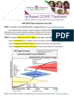 Guide To Home-Based COVID Treatment: My COVID Test Is POSITIVE. What Are My Options For Early Treatment?