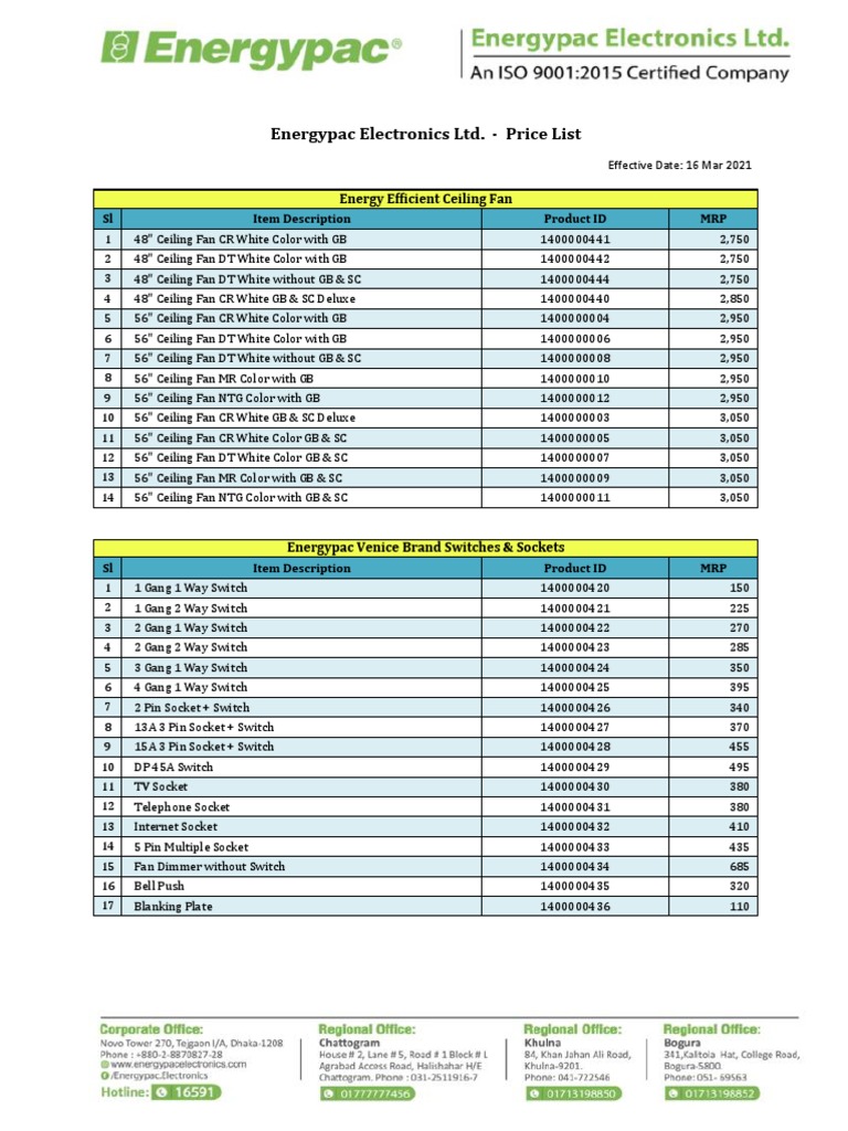 Energypac Electronics Price List 2021 | PDF | Ac Power Plugs And ...