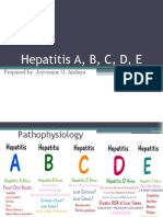 Hepatitis(Andaya,Joycemay)