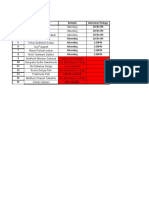 PCET 2020&2021 Mechanical Shortlisted For Interview Candidate Data - TRIPLAN INDIA