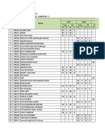 Leger - K2013 - XI IPS 1 Ganjil