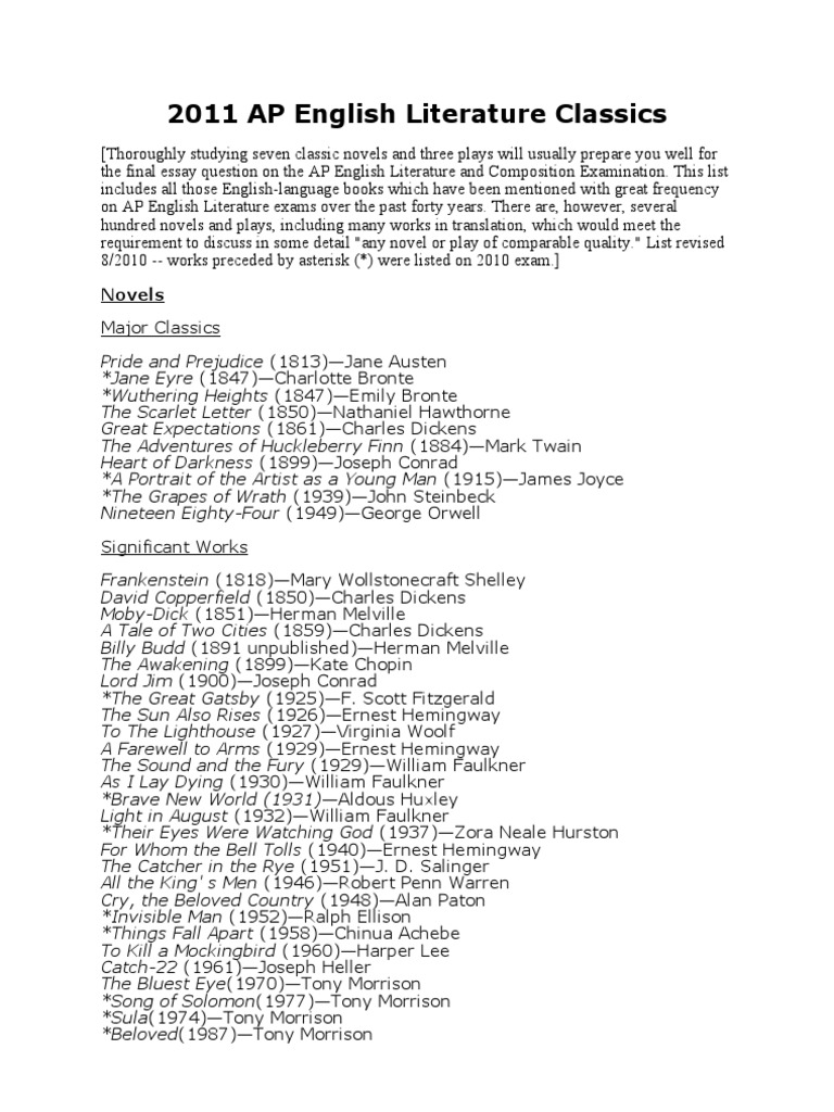 2011 AP English Literature Classics Novels PDF English Literature