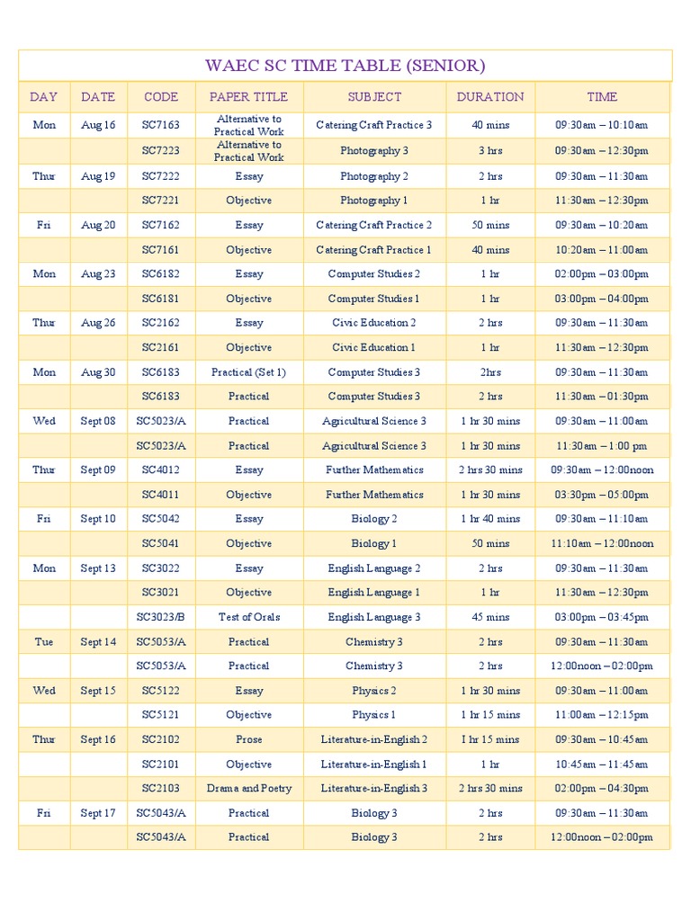 Waec Sc Time Table Senior Day Date Code Paper Title Subject