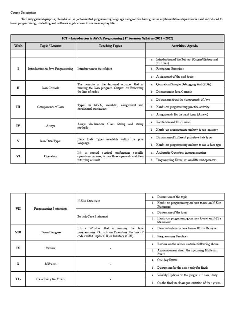Syllabus - Introduction of Java 1st Semester (Revised) | PDF | Java ...