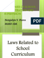 legalbasesofschooladministration-140701232607-phpapp02