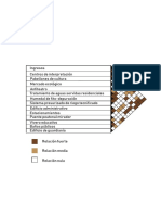 Matriz de Relaciones