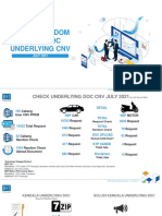 Result Random Check CNV July 2021