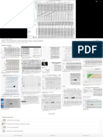 Figure 1 From Evaluation of Primigravida in Labour Using Modified ..