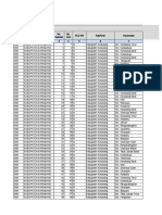 Data Laporan Realisasi BPMU 2021 SMK Karawang