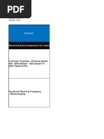 Digital Plan Example - Brand Awareness + Performance