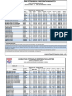 Bitumen Prices List Wef 01-04-11