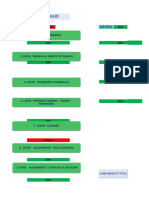 EPP - Lista de Verificacion Estandares HSE para Re Arranque VR 8 SIC