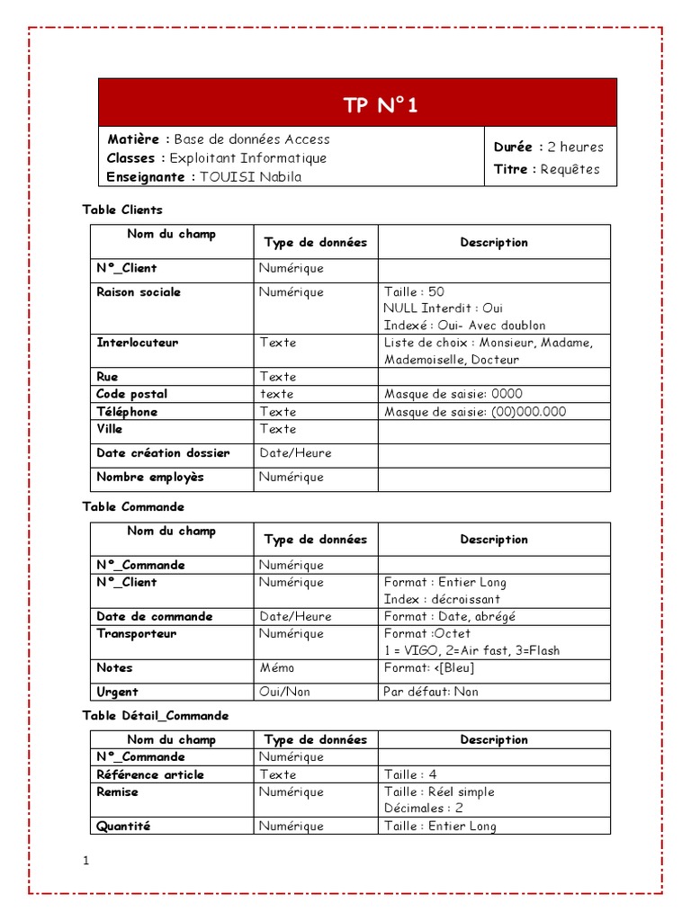 Tp Access Corrig Pdf Exercices TP Access STHM