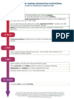 Timetable+for+easing+coronavirus+restrictions+-+graphic+--