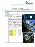 Informe semana 16-20 Agosto -