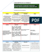 U5 - Documentos de Gesti211n Pedag211gica - 9no Grado - 1 - 17271671