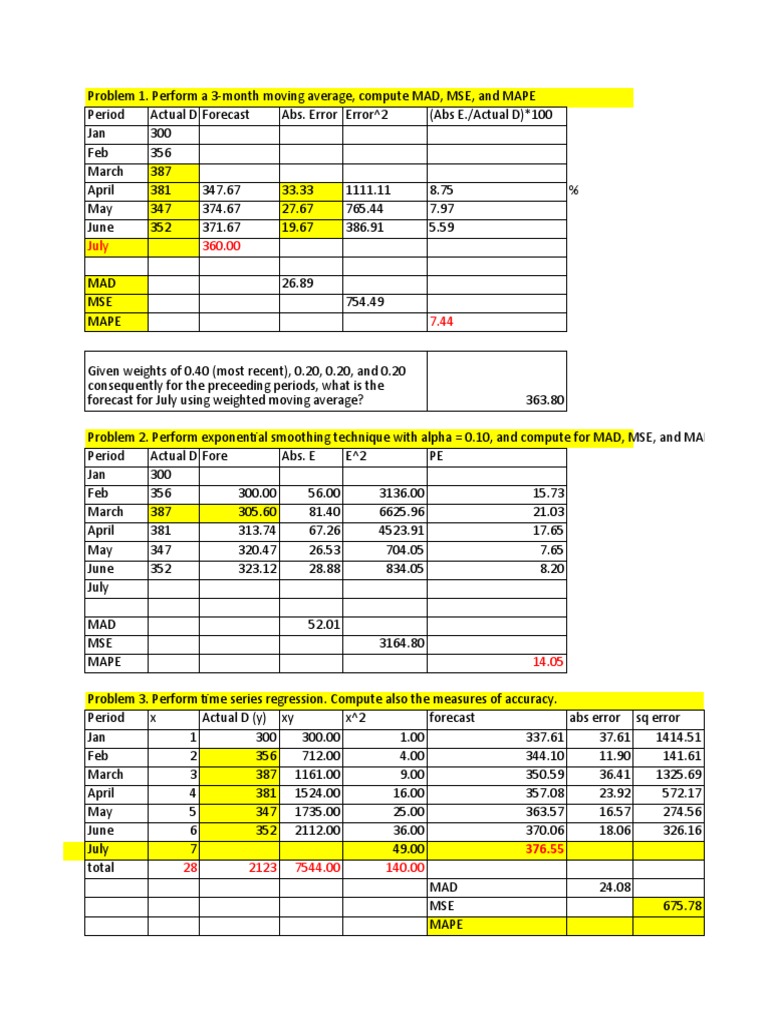 Time Series Forecasting Techniques Analysis | PDF | Forecasting | Mean ...