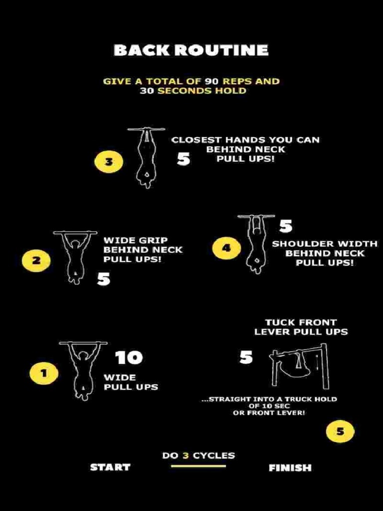 Street Workout | PDF