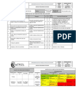 Implementacion de Tomas de Nivel de Olor DRPT